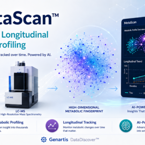 MetaScan™** - *AI-Powered Longitudinal Metabolic Profiling